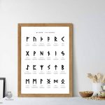 Décoration viking avec lettres anciennes