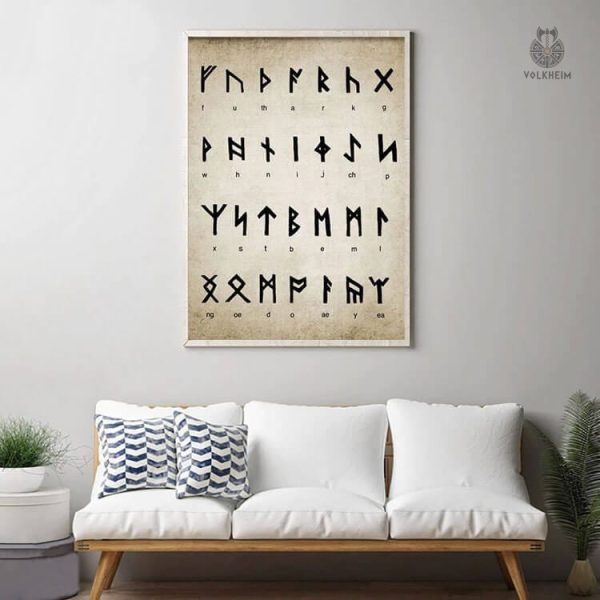 Affiche éducative sur les runes