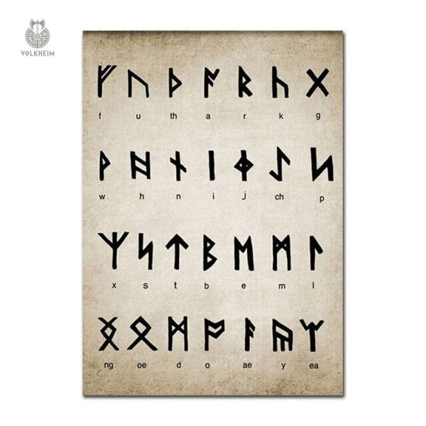 Affiche culturelle sur l'alphabet viking